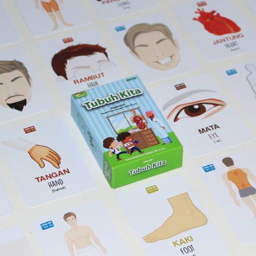 Flash Card Tubuh Kita - Kartu Belajar Anak Bergambar - Konsep Studio
